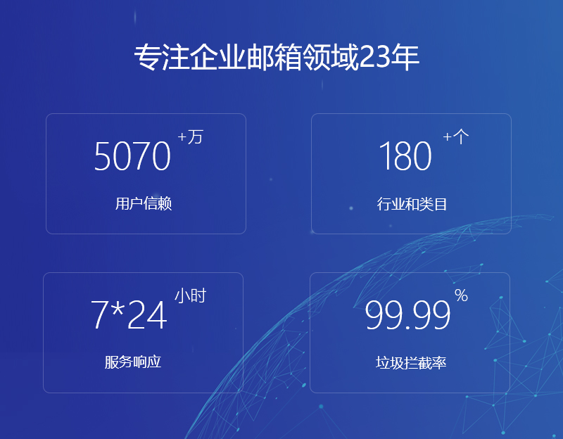 沙洋网易企业邮箱